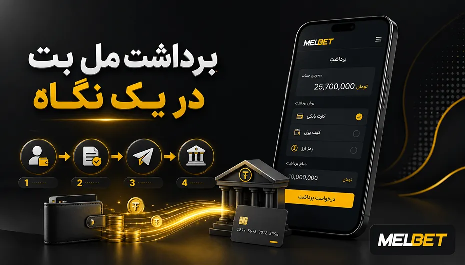 برداشت مل بت