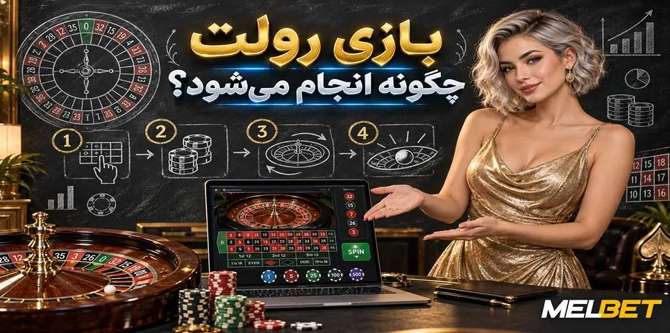 نحوه انجام بازی رولت